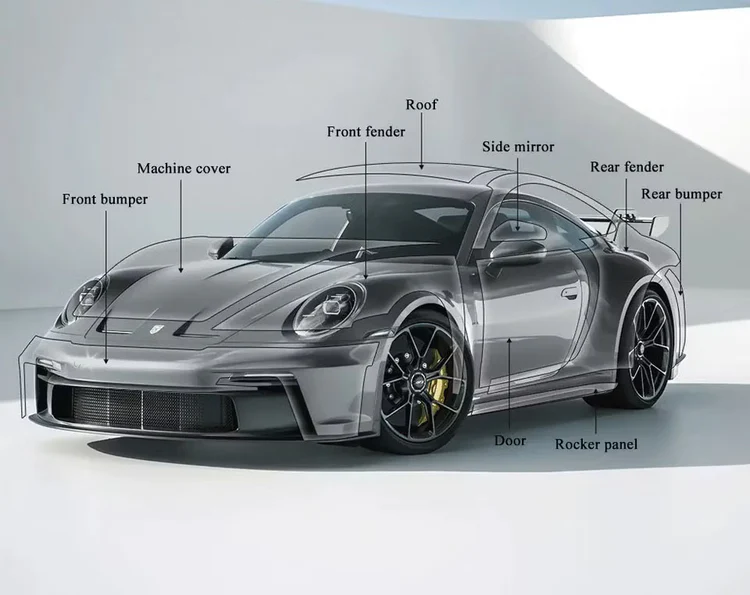 Car PPF Coverage